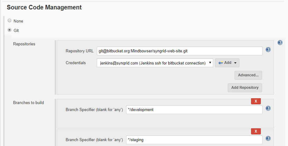 Jenkins CI/CD To Deploy Angular Application