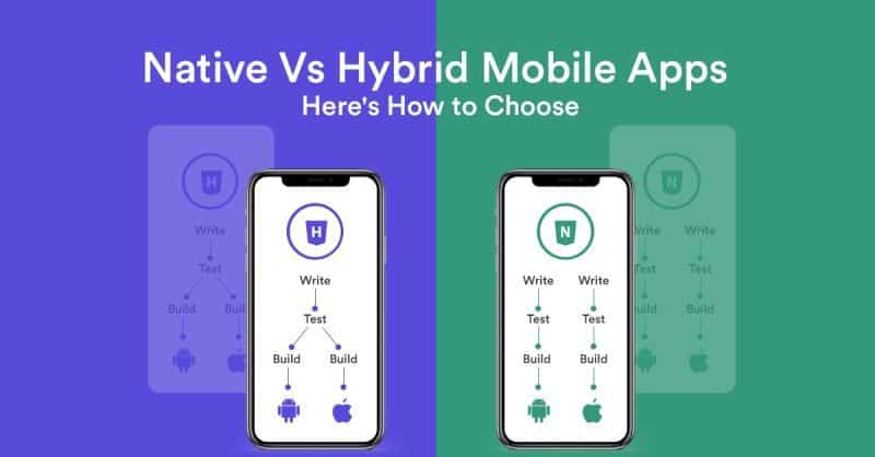 Native Vs Hybrid Mobile Apps – Which One to Choose for Your Business