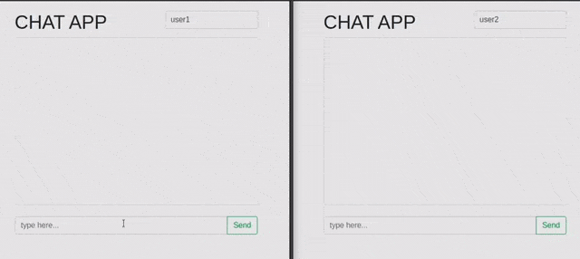 WebSockets With Nodejs 
