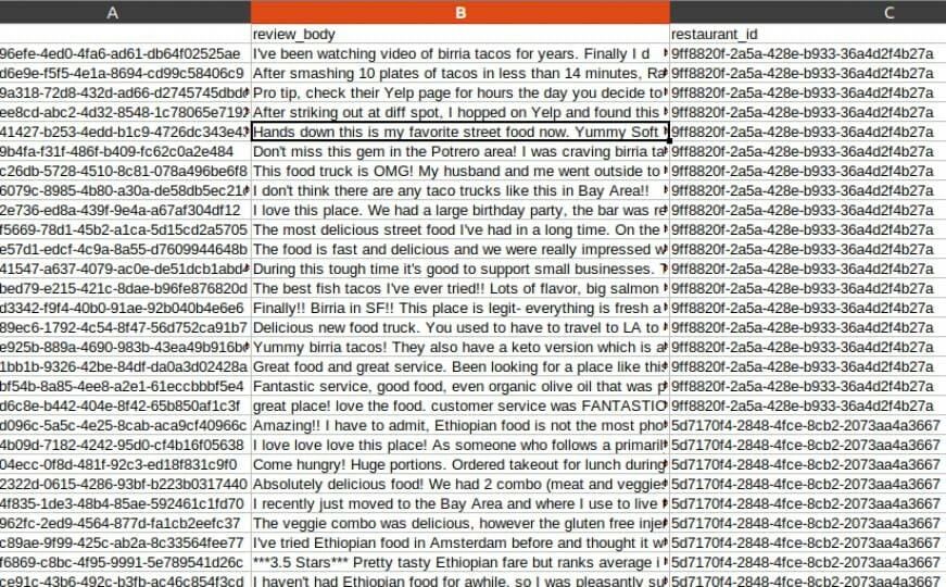 Web Scraping Output Screenshot | Mindbowser