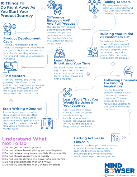 10 Things To Do Right Away Before Starting Your Product Journey 