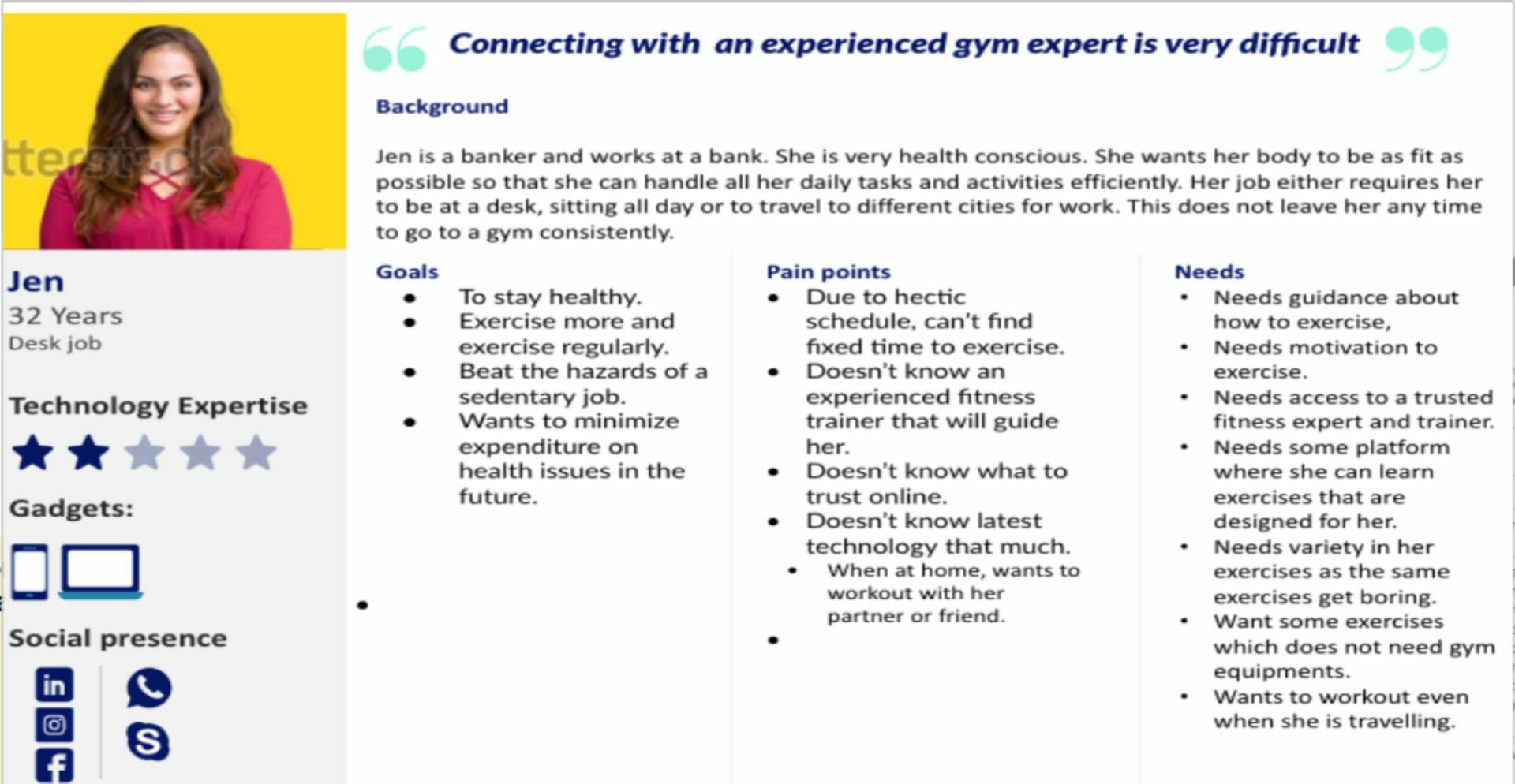 Business requirements, competitor research, and User persona