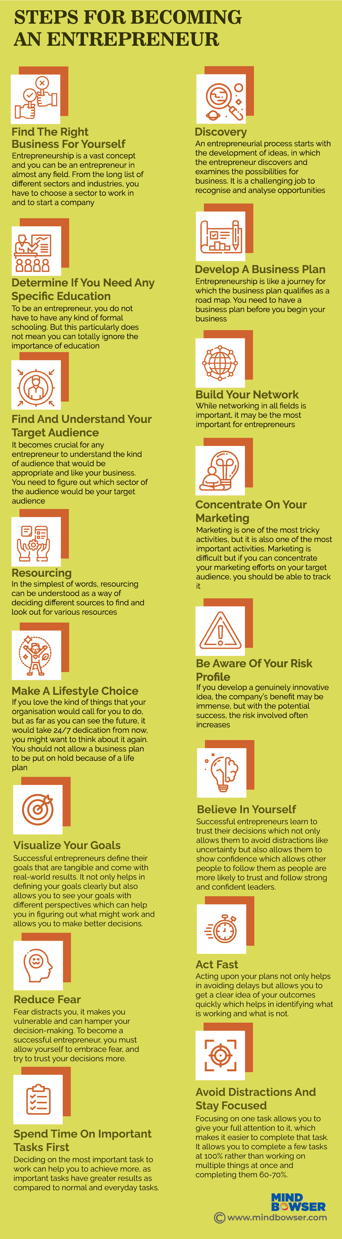 How to be an Entrepreneur | MindBowser