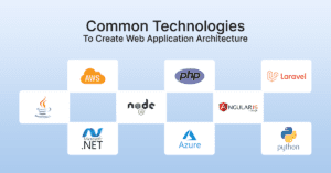 Web Application Architecture