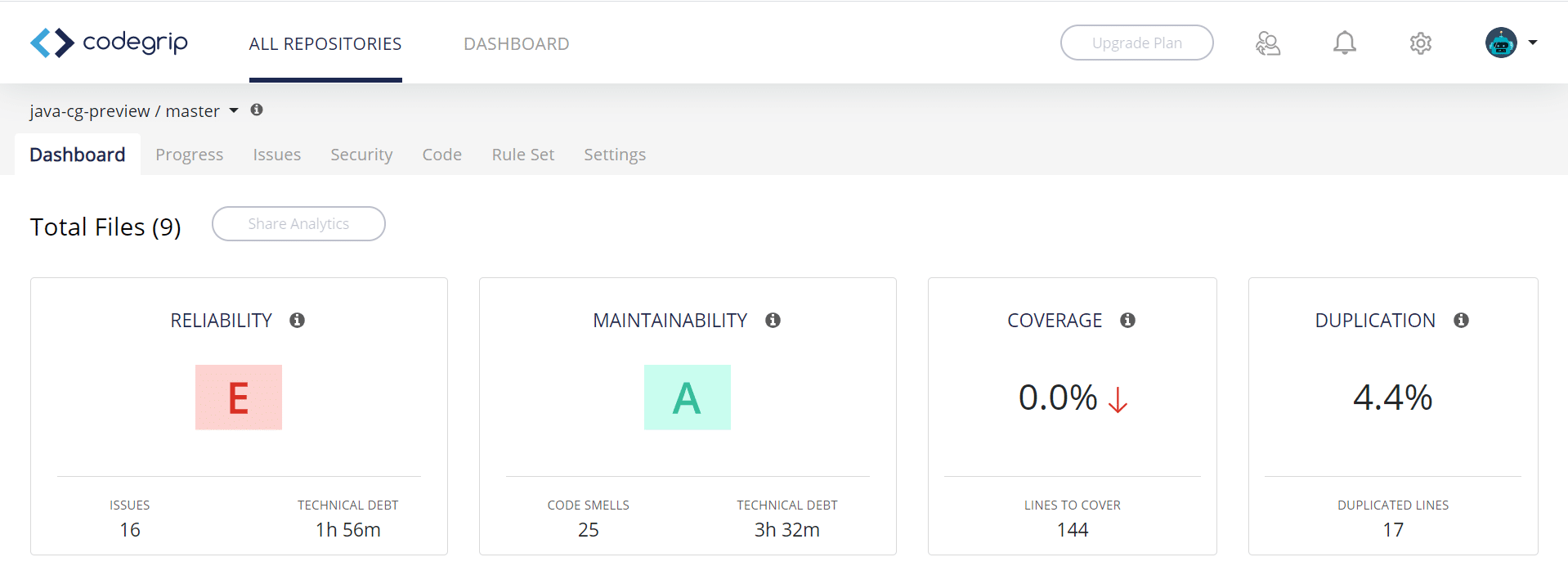 Sample Code Review report on Codegrip