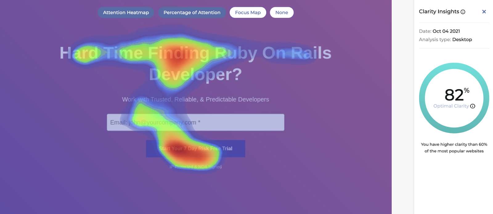 Landing Page Attention Insight Score | Mindbowser