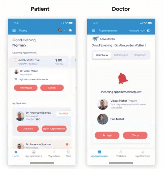 Design And Prototype | Mindbowser