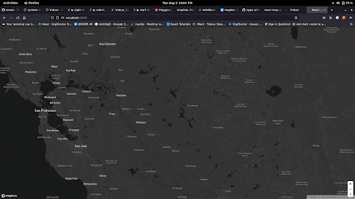 Navigation Control | Mindbowser