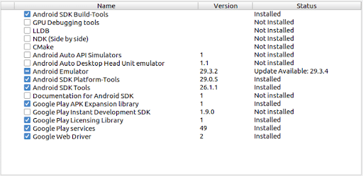 Implementing Expansion Files In Android | MindBowser