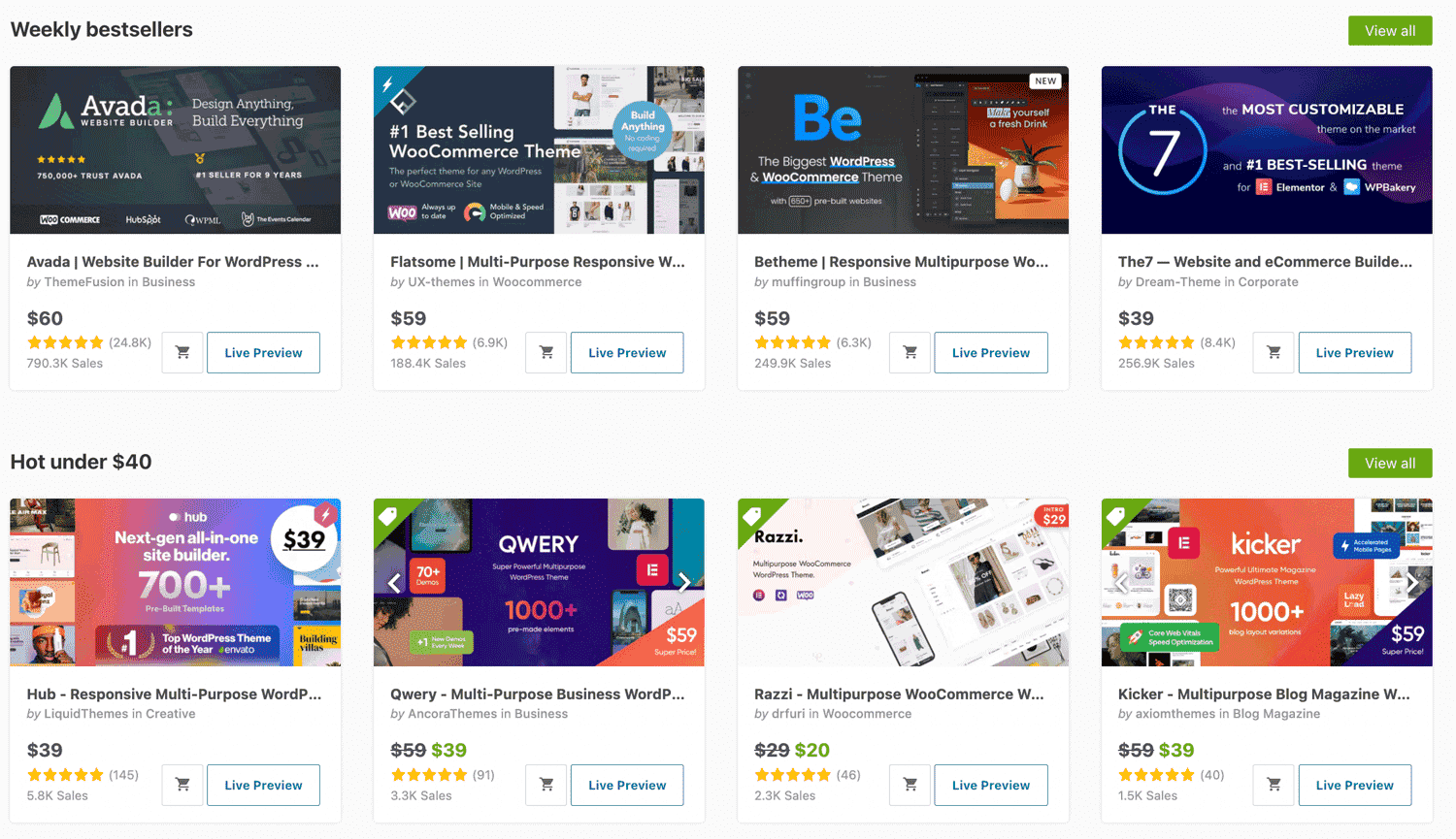 Finding Price Balance | Mindbowser