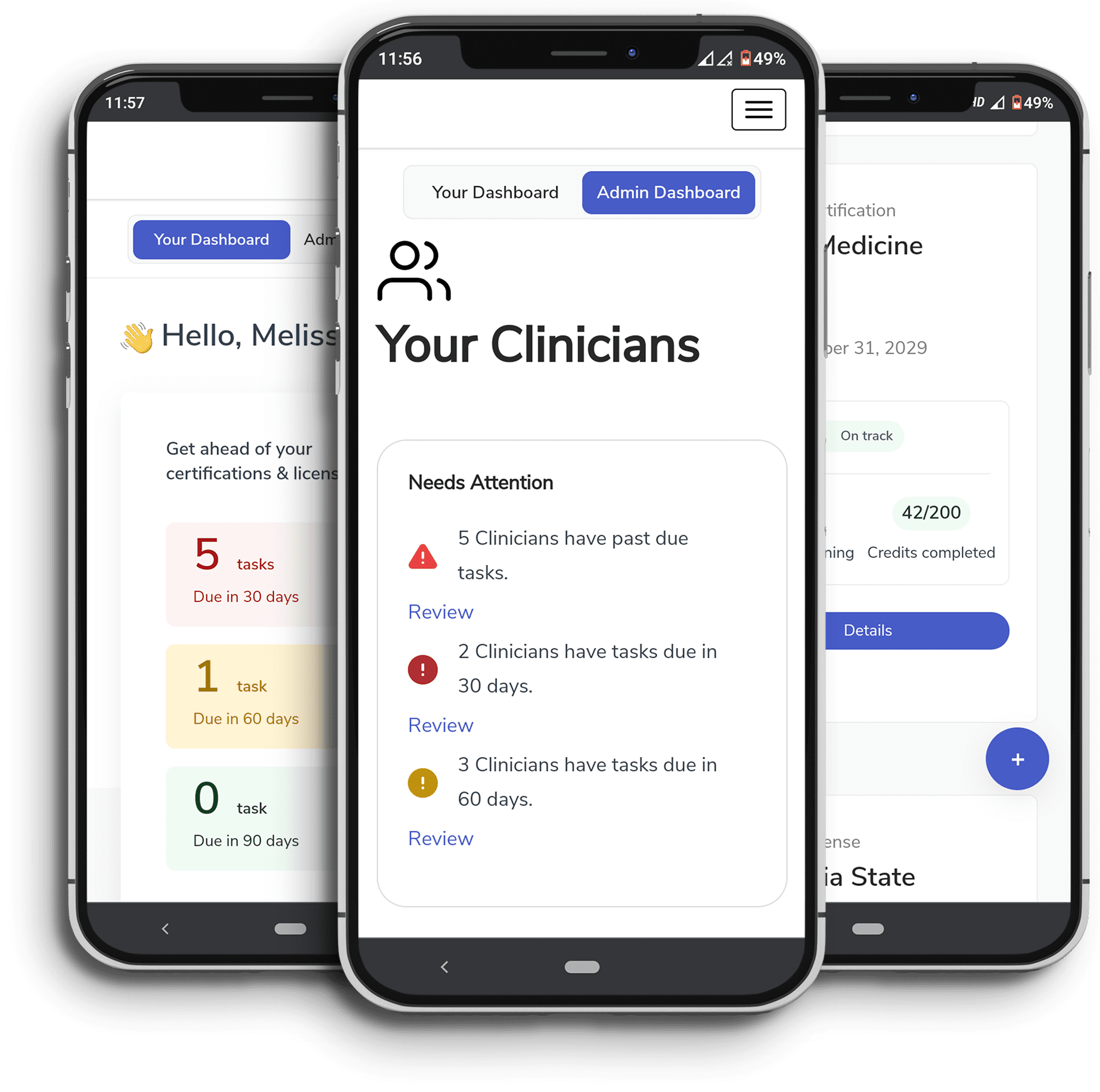 Streamlining the accreditation process for physicians' case study