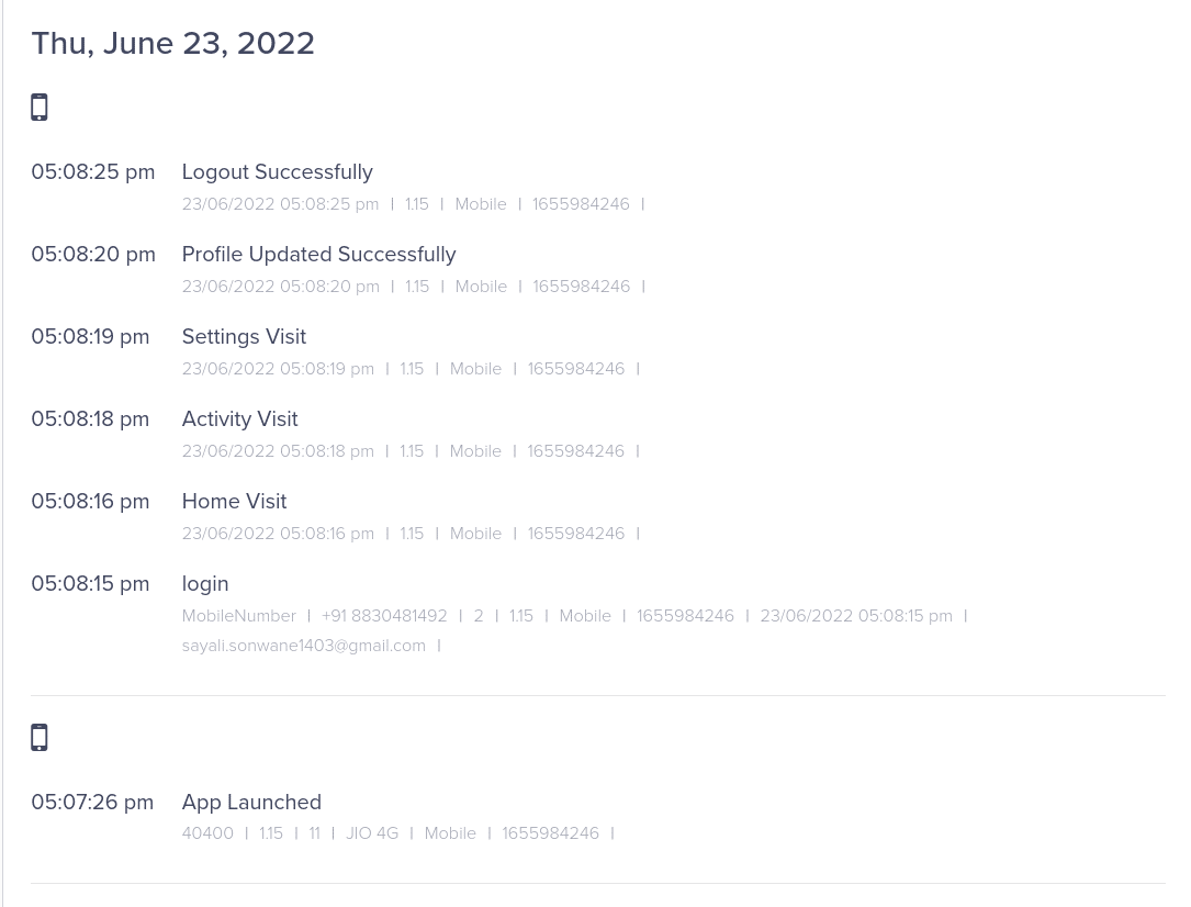 User Event In CleverTap