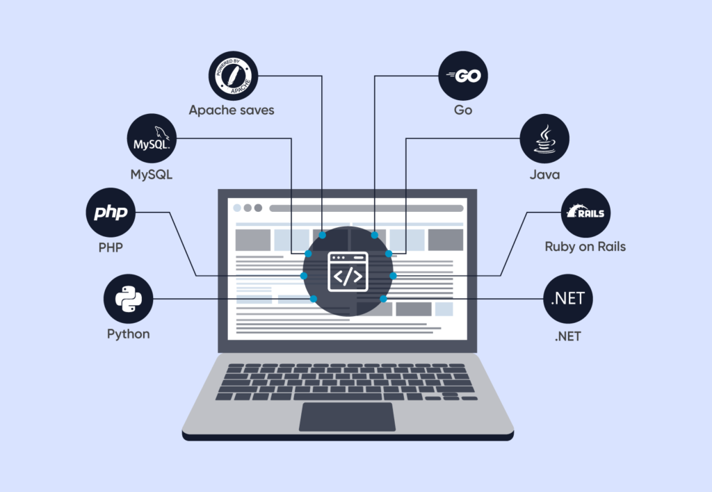  Back-End Web Development Tools