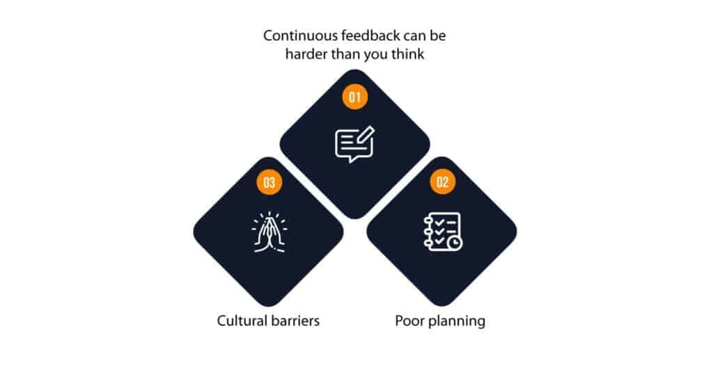 Offshore Software Development Challenges