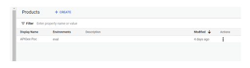 Security to API Proxy