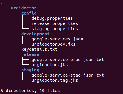 Devops Changes l CI/CD for Mobile