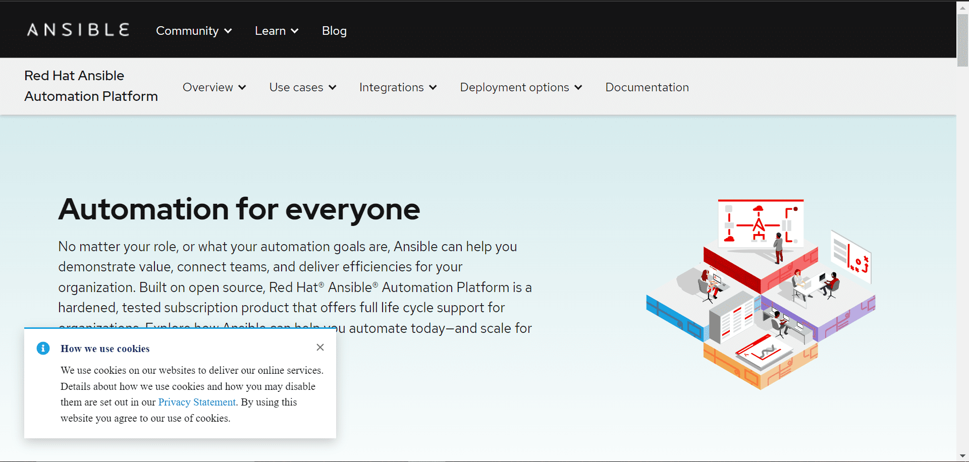 Ansible A DevOps Tool