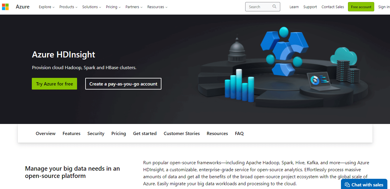 azure hdinsight dashboard