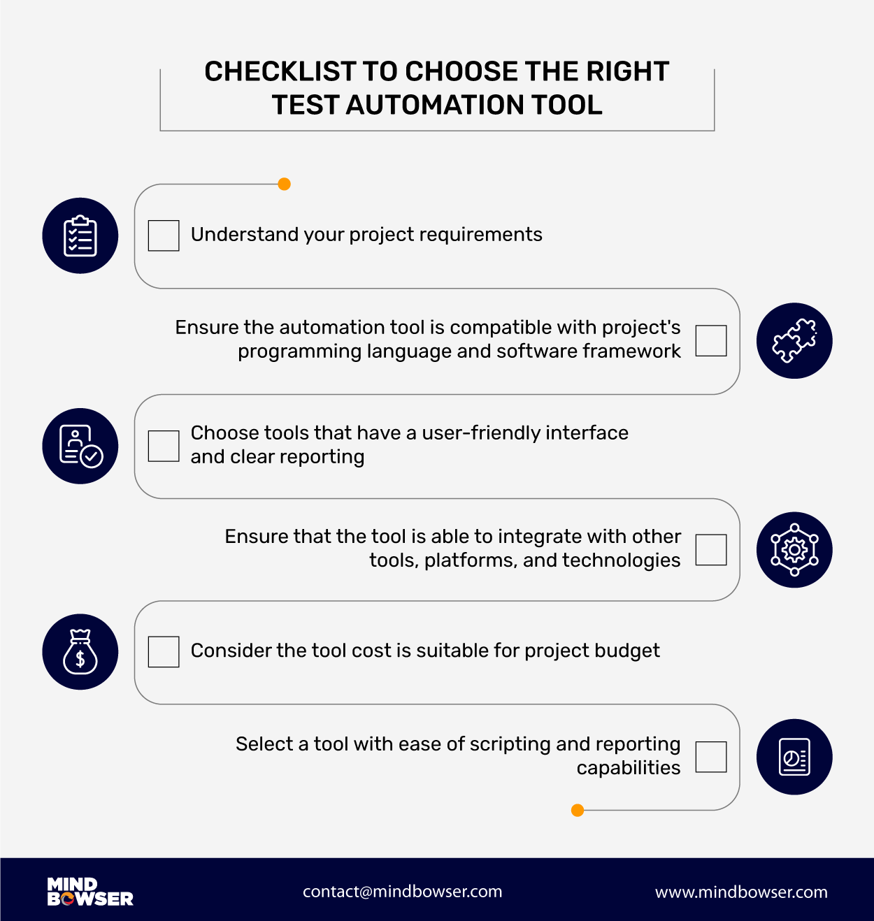 Checklist to Choose The Right Test Automation Tool