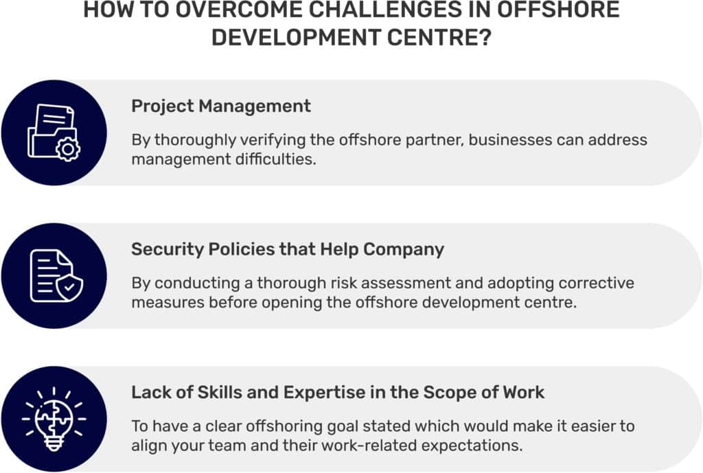 How to Overcome Challenges in Offshore Development Center?