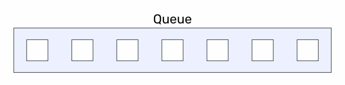 Queue