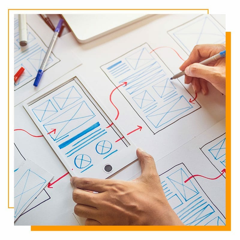 User Experience Design