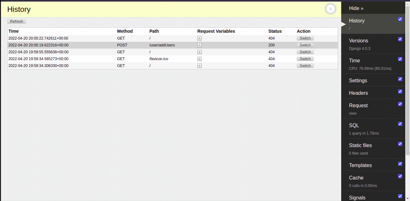 history of django debugger