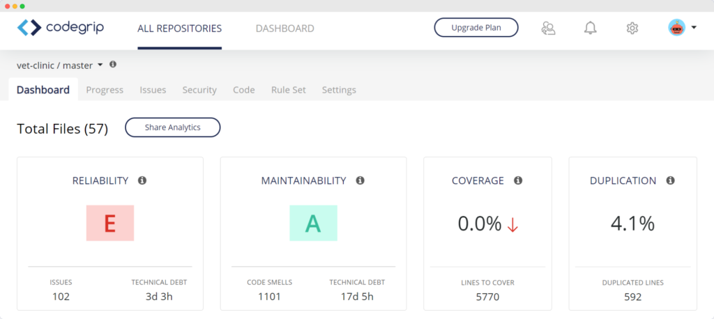 15 Code Review Practices for Product Engineering Teams