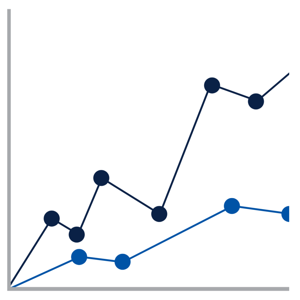 35 Types of Data Visualization: The Art of Storytelling with Data