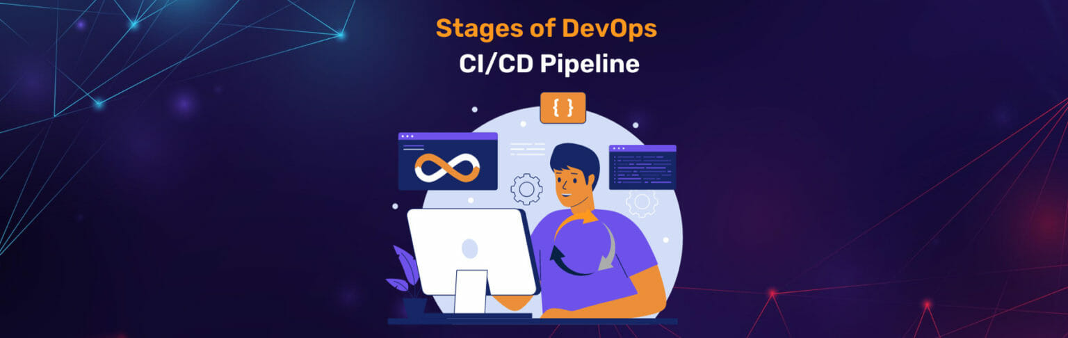 6 Important Stages of CI/CD Pipeline to Know