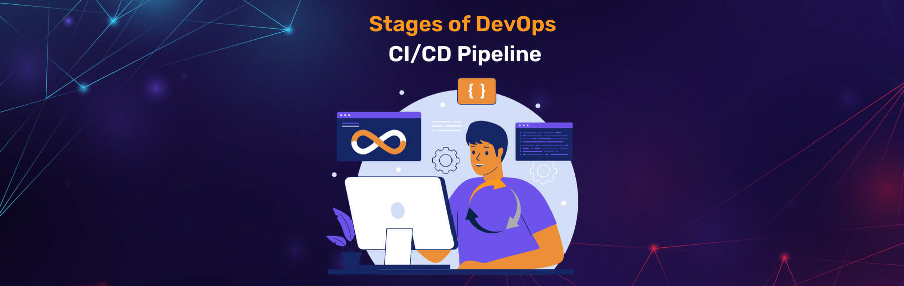6 Stages of DevOps CI/CD Pipeline