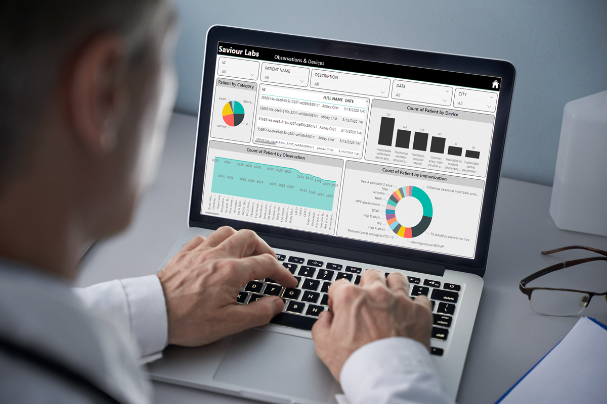 Image of Doctor working on Data visualization tools