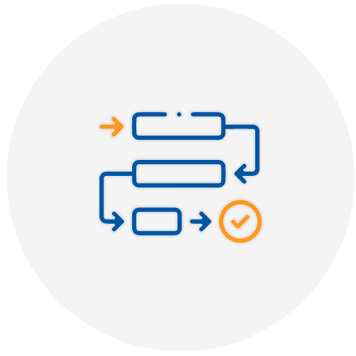 agile software development