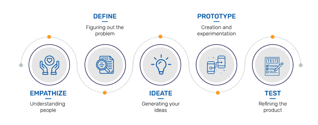 MVP-Priotizer-infographic