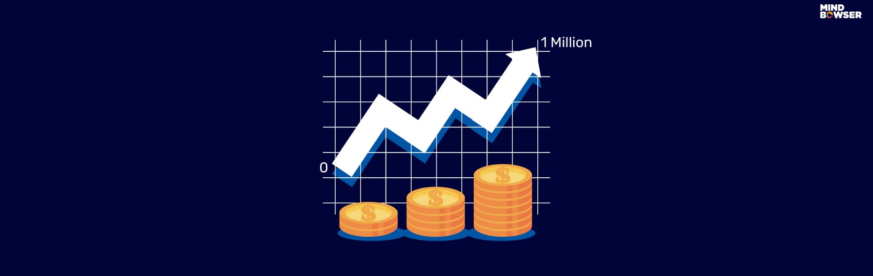 Growing Your IT Services Company From 0 to $1M in ARR