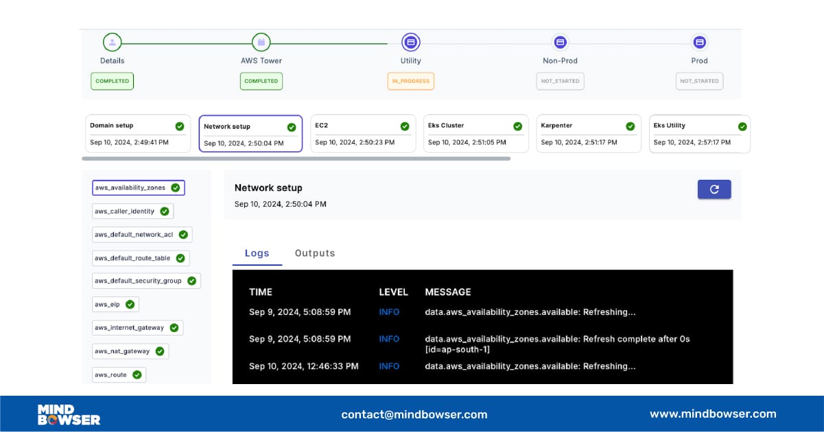 Boilerplates & Solution Accelerators