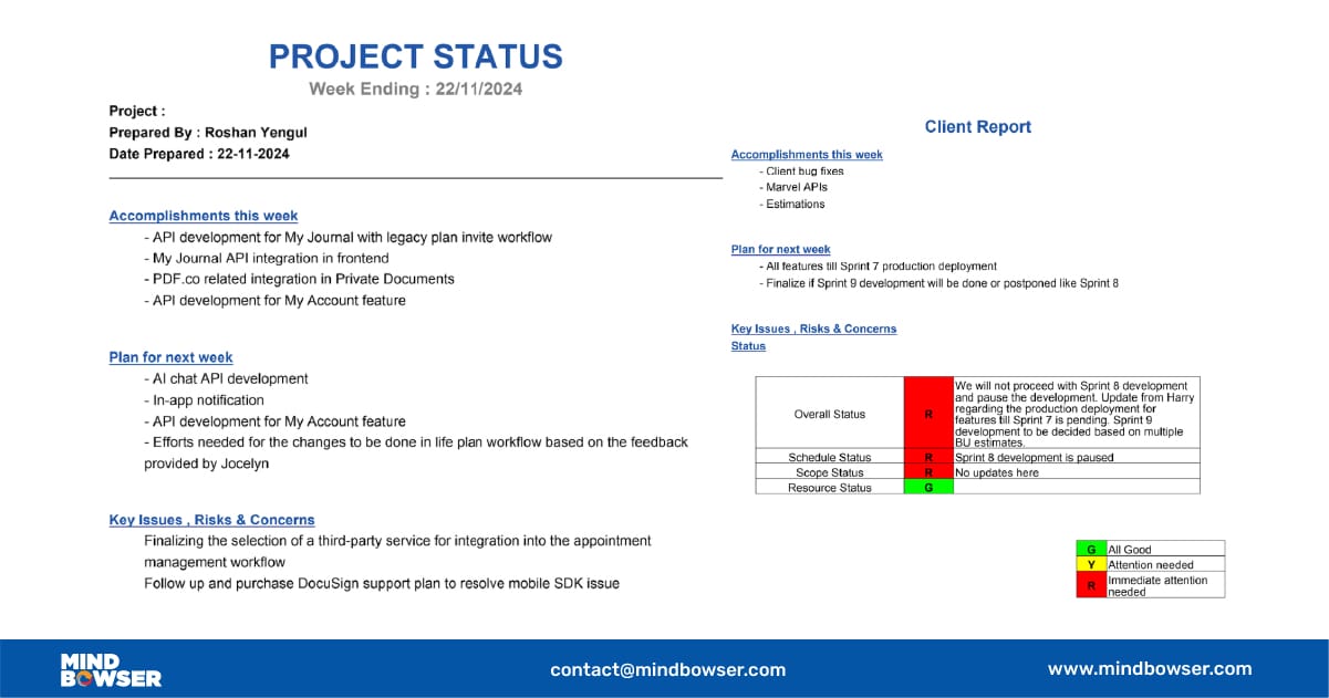 Weekly Status Reports