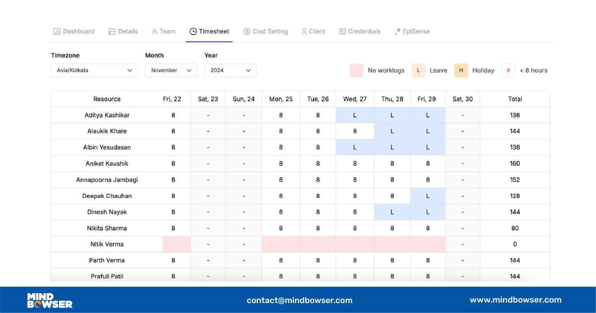 Transparent Timesheet & Work Logs