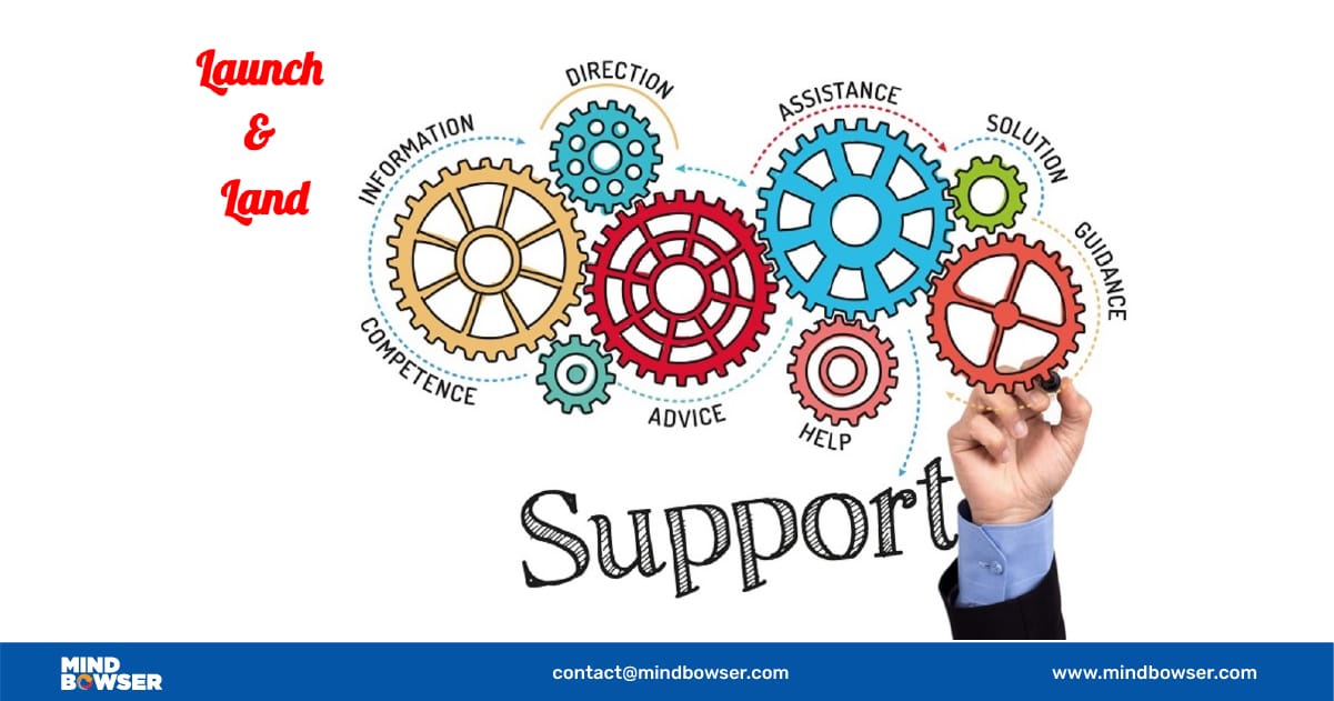 Support & Optimization Methods