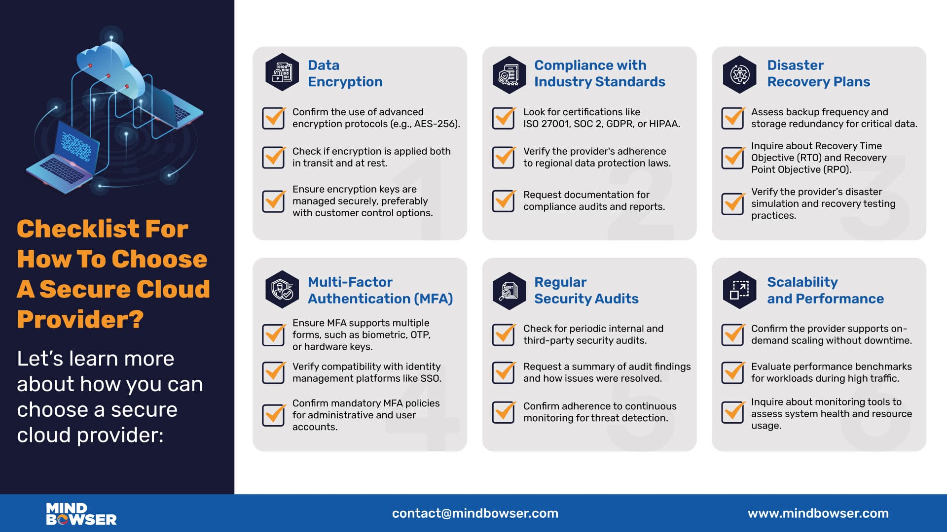 Secure-Cloud-Provider