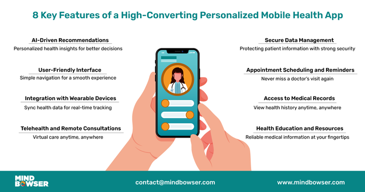 Personalized Mobile Health App