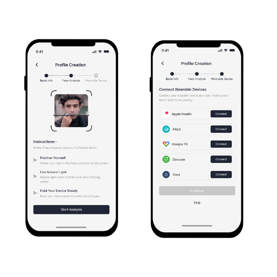 AI-powered Health Insights