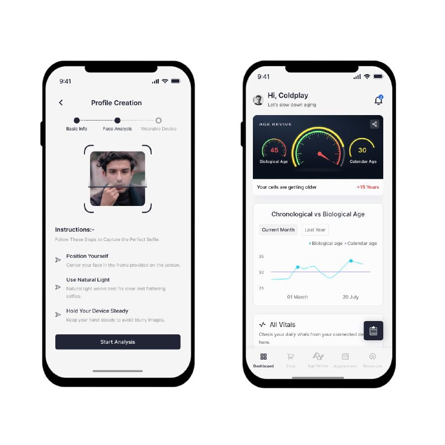AI-powered Health Insights
