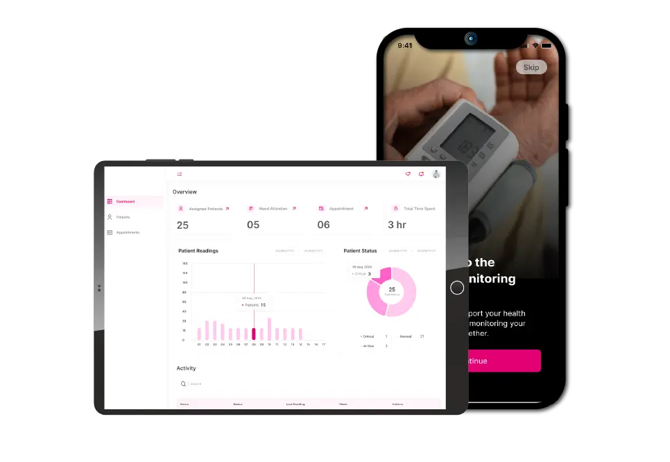 Remote Ptient Monitoring Case Study