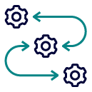 Automated Input Validation