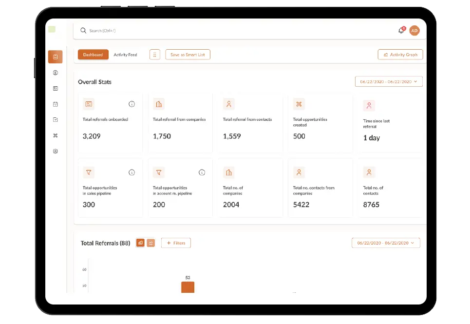 Revolutionizing Healthcare Communication with LLM Integration
