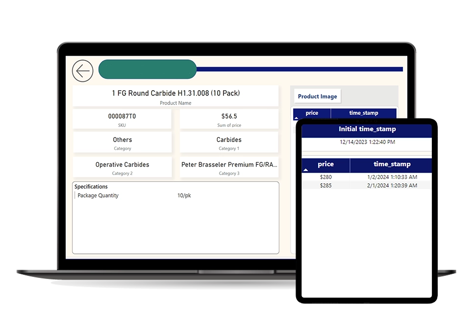 Dental Platform case study