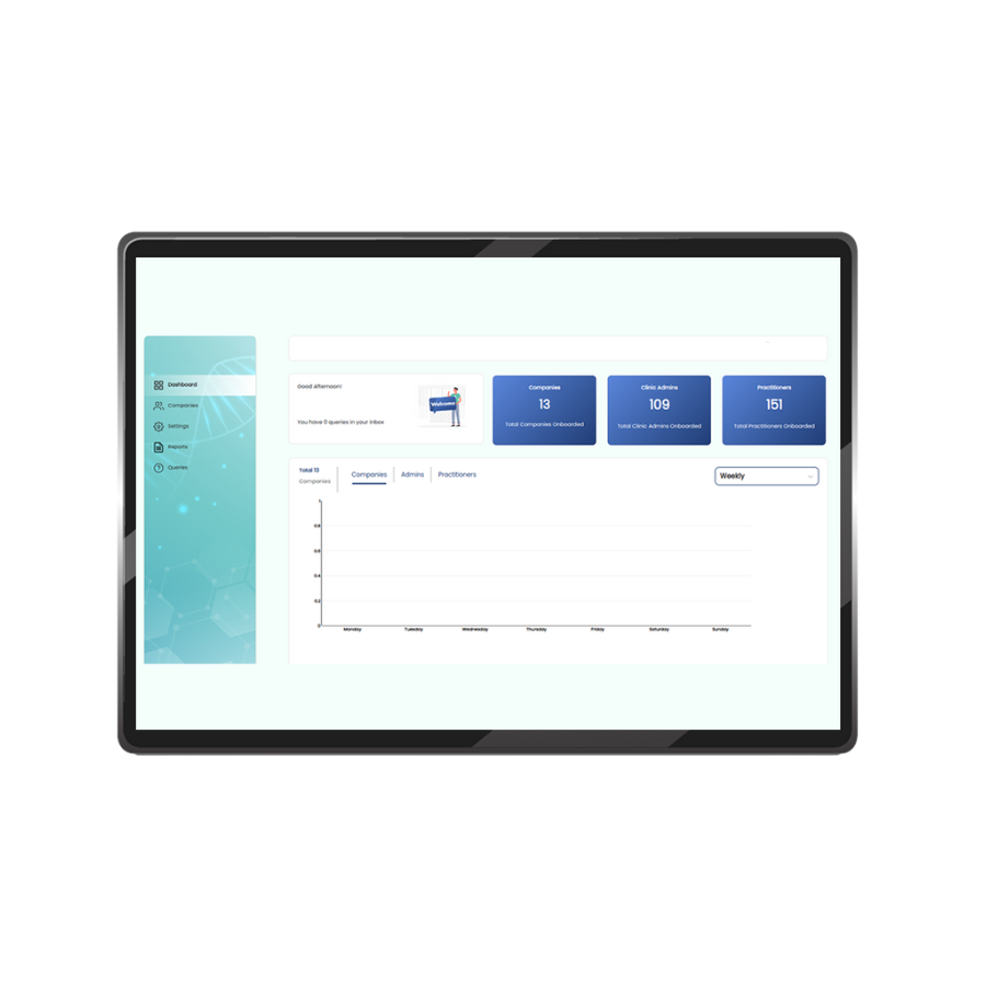 mergency Care with a Technology-driven Solution