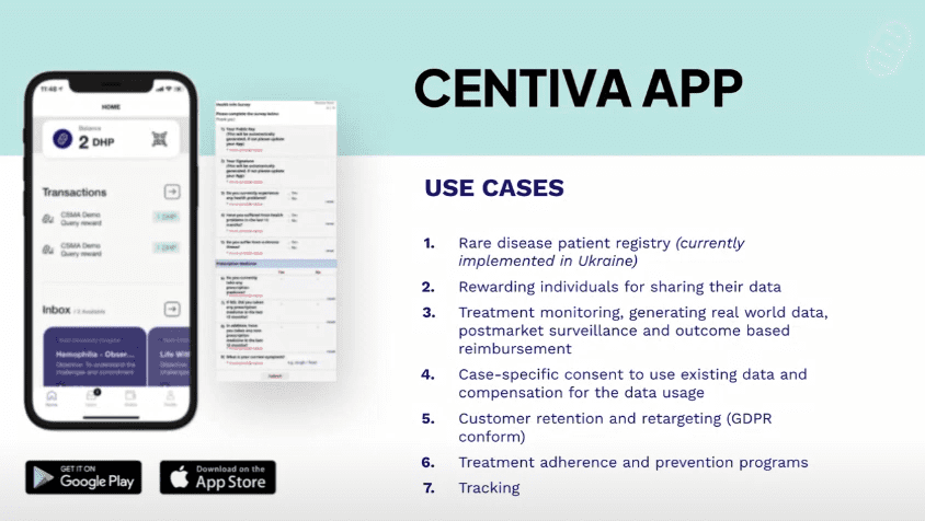 Centiva app