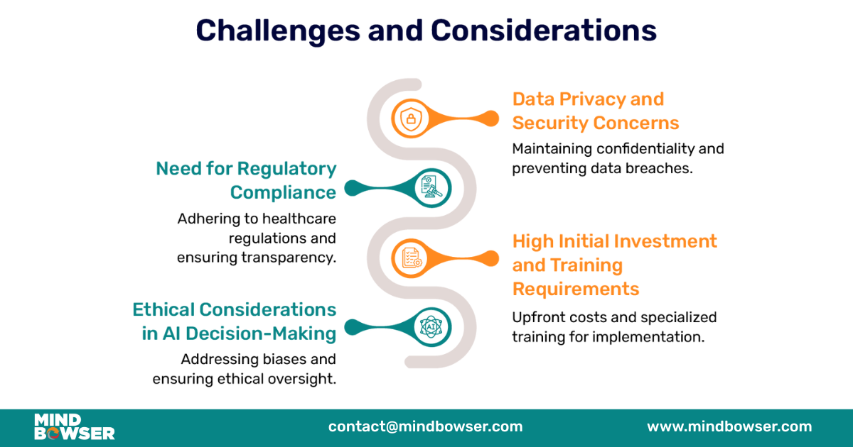 Challenges and Considerations